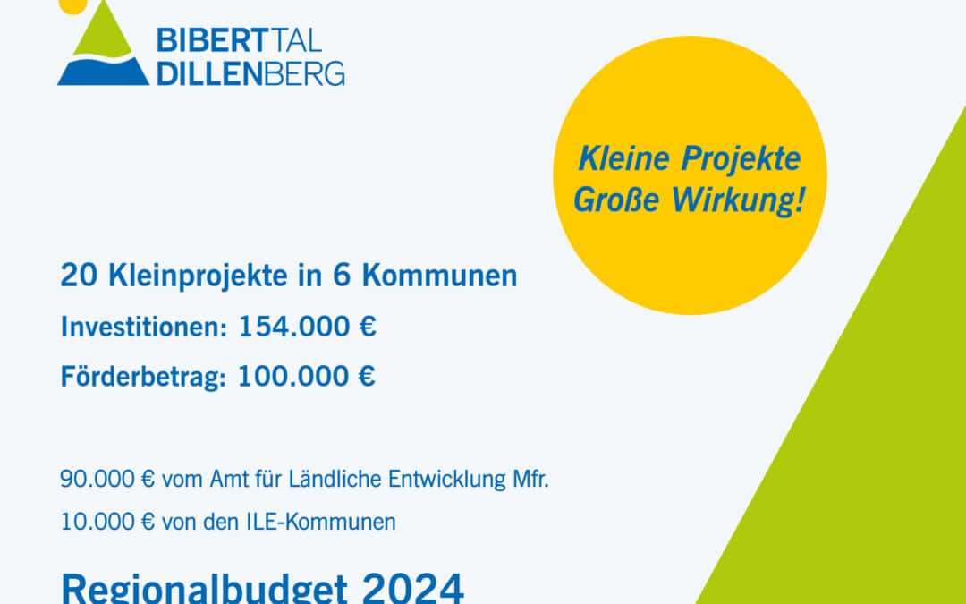 Regionalbudget 2024 – Bunter Mix an Kleinprojekten! 100.000 Euro für 20 Projekte in der Kommunalen Allianz Biberttal-Dillenberg